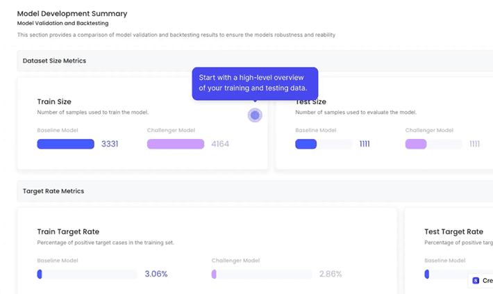 Governed and Explainable AI Dashboard